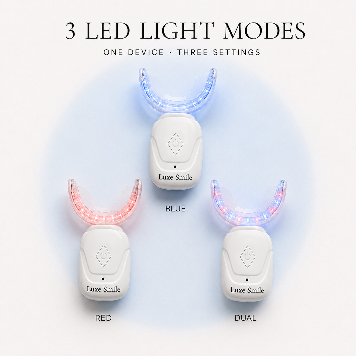 Luxe Smile™ Gentle Whitening System